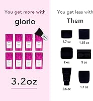 Glorio Calm Aloe Clay Masks (8 count) — image 5