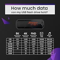 MMOMENT MK700 1TB USB 3.2 Flash Drive — image 6
