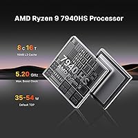 BOSGAME M2 Mini PC Ryzen 9 7940HS 32GB RAM 1TB SSD — image 3