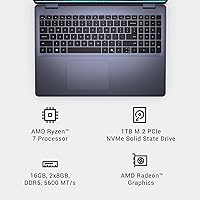 Dell Inspiron 16 5645 Laptop - AMD Ryzen 7, 16GB RAM, 1TB SSD — image 10