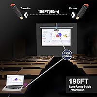 VCOLink WL093 Wireless HDMI Transmitter and Receiver 4K — image 4