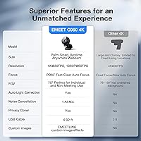 EMEET C950 4K Webcam — image 4