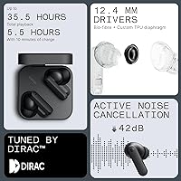 CMF Buds 2a Wireless Earbuds — image 4