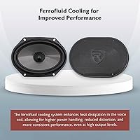 Rockville RV68.2C 6x8″ Component Car Speakers — image 5