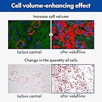 TOSOWOONG Volufiline Serum 11mL — image 3