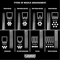 Kwadron 3 Round Liner Long Taper Tattoo Needles - Box of 20 — image 8