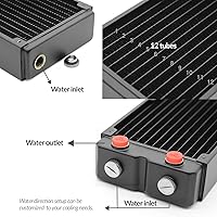 Dracaena.io Osprey 360mm 64mm Copper Radiator — image 7