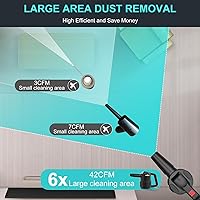 innhom 600W Electric Air Duster — image 5