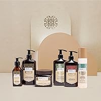 Arganicare Castor Growth Accelerator Shampoo & Conditioner Set 13.53oz — image 9