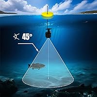 Venterior VT-FF001 Fish Finder — image 4