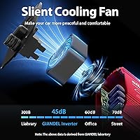 Giandel PS-300B 300W Pure Sine Wave Power Inverter with PD30W USB-C and QC 3.0 Ports — image 5