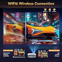 Pericat PJ108 4K Supported Native 1080P Portable Projector — image 3