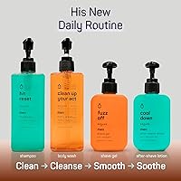 SpaLife 7-Piece Bath and Body Men Grooming Gift Set — image 2
