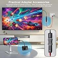 DxInvb Wireless HDMI Transmitter and Receiver — image 8