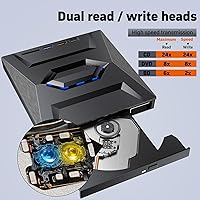 BPAKDU External Blu-ray Drive B21-Y — image 4