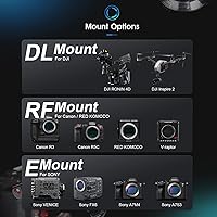 SIRUI Saturn 35mm T2.9 1.6X Anamorphic Lens — image 7