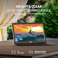 Tyler 13″ Portable TV LCD Monitor — image 2