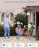 ZHXINSD Dual Lens 2K+2K Security Camera System 10CH Kit with 12.5″ LCD Monitor, 1TB HDD — image 5