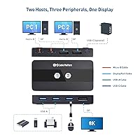 Cable Matters USB 3.0 KVM Switch DisplayPort 1.4 — image 3