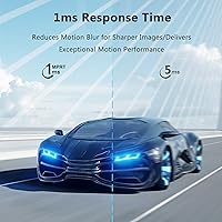 Z-Edge U28I4K 28-inch 4K IPS Monitor — image 4