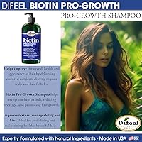 Difeel Biotin Pro-Growth 4-Step Regimen for Hair Growth — image 3