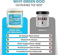 Green Goo Dry Skin Salve, 4 Oz — image 8
