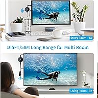 AIMIBO Q3 Wireless HDMI Transmitter and Receiver 4K — image 6