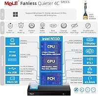 MeLE Mini PC Quieter 4C, 16GB RAM, 512GB SSD — image 2