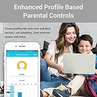 D-Link DIR-1950 AC1900 Wi-Fi Router — image 5