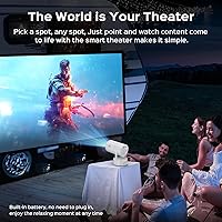 Aubor Mentech Mini Projector X3 — image 5