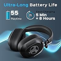 TREBLAB U5 Hybrid Active Noise Cancelling Headphones — image 5