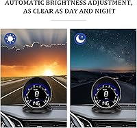 wiiyii G6 Auto GPS Speedometer — image 6