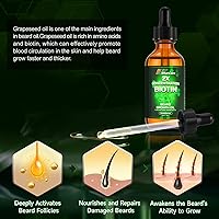 NEWBLUECARE Beard Growth Oil 2 Fl.Oz Sandalwood — image 5