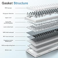 HUO JI Z-99 Mechanical Keyboard — image 4