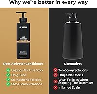 SPARTAN™ Root Activator Conditioner for Men - 9.59oz — image 6