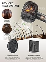 TRANXPHIT High Speed Blow Dryer 160,000 RPM — image 5