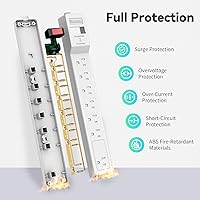 PLUGTUL Surge Protector 20FT, 7 Outlets — image 3