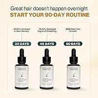 Nourish Mantra Advanced Hair Growth Serum 50ml — image 6