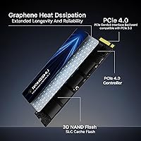 RONGSHU RP7000 2TB NVMe SSD — image 3