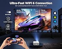 DBPOWER C16 4K Projector with 5G WiFi and Bluetooth — image 5