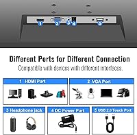 Pisichen 21.5-inch Touchscreen Monitor — image 3
