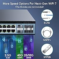 SODOLA 48-Port 2.5GbE Switch L3 Managed — image 3