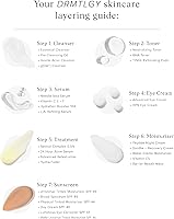 DRMTLGY Advanced Neck Firming Cream 1.8 oz — image 7