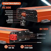 Junbpaw 2080W Pure Sine Wave Inverter 12V to 110V — image 6