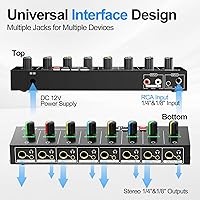 Socodox 8-Channel Headphone Amplifier — image 2