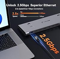 TobenONE USB-C Docking Station 3 Monitors & Dual Monitor — image 5