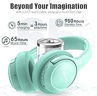 BERIBES WH202A Bluetooth Headphones — image 3