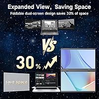 LUMIPIX 15.6″ Portable Dual Screen Monitor MSCM02 — image 4