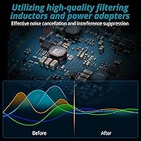 YGiTK 4 Channel Headphone Amplifier — image 3