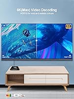 RUPA 8K Android TV Box PRO13 — image 3